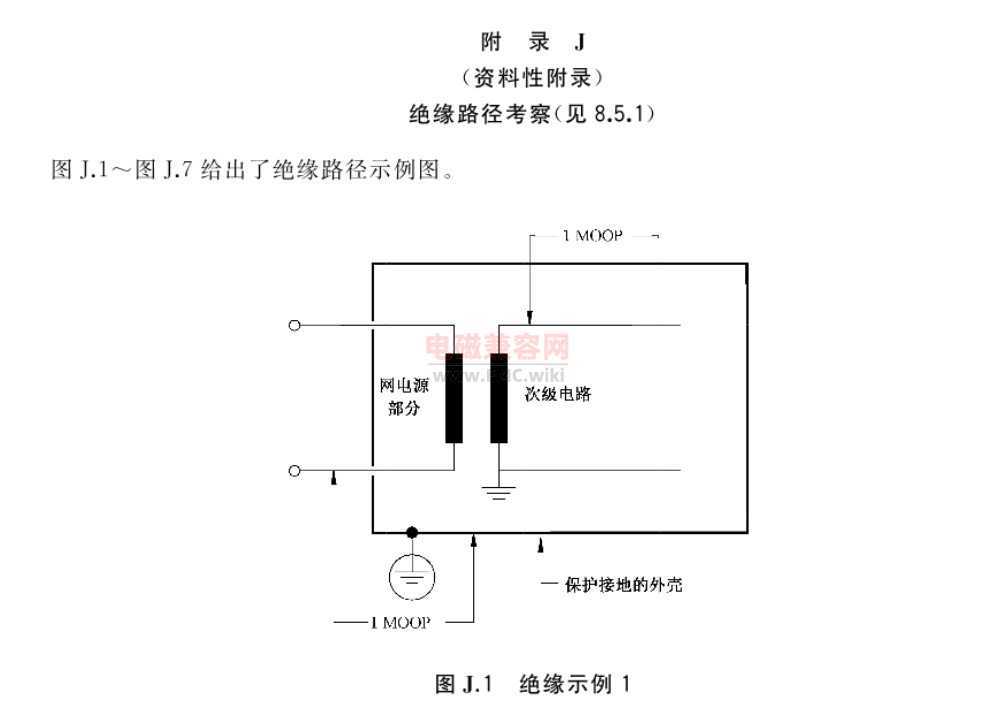 GB 9706.1-2020 - 绝缘示例 1