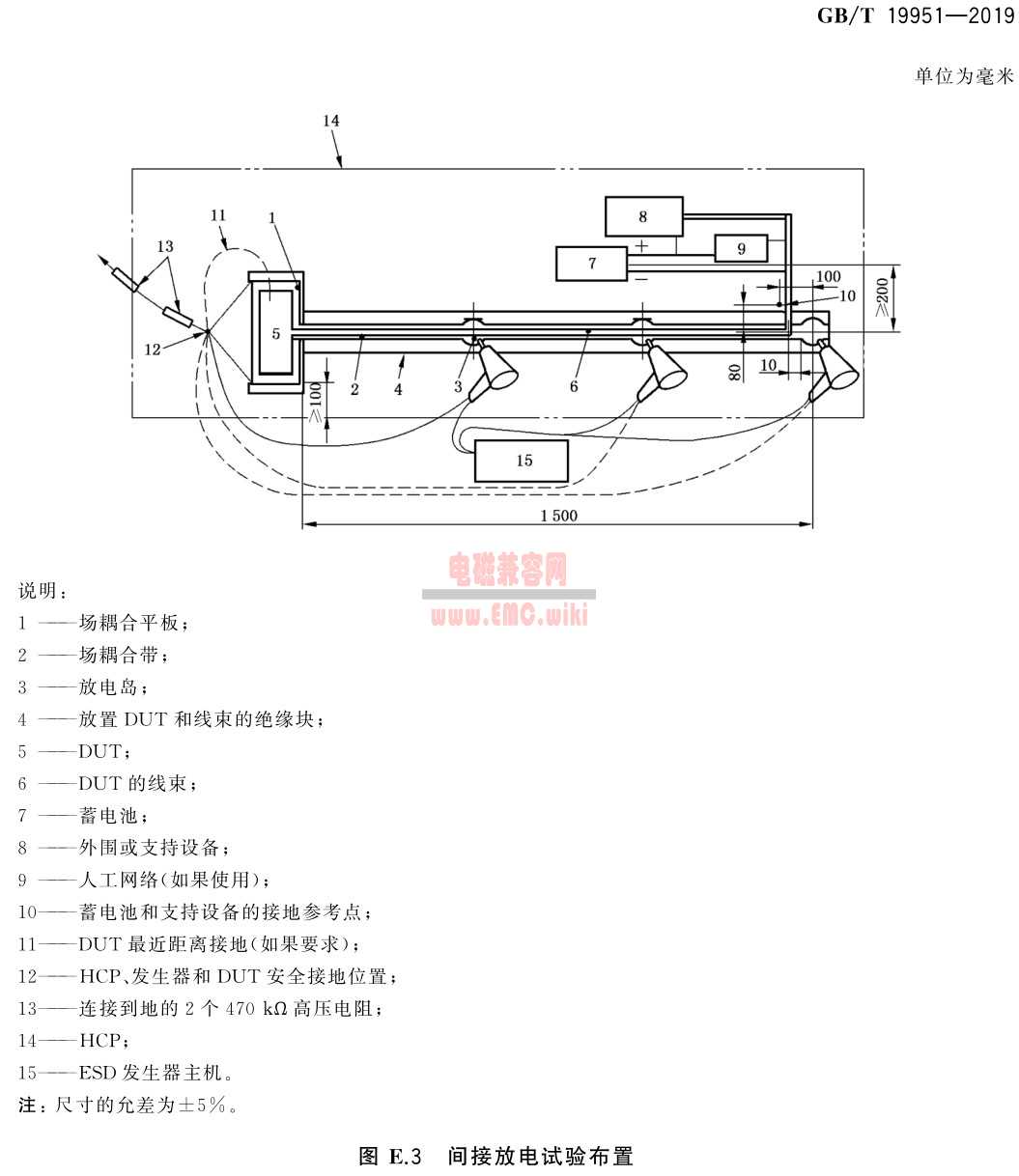 GBT 19951-2019 间接放电试验布置图