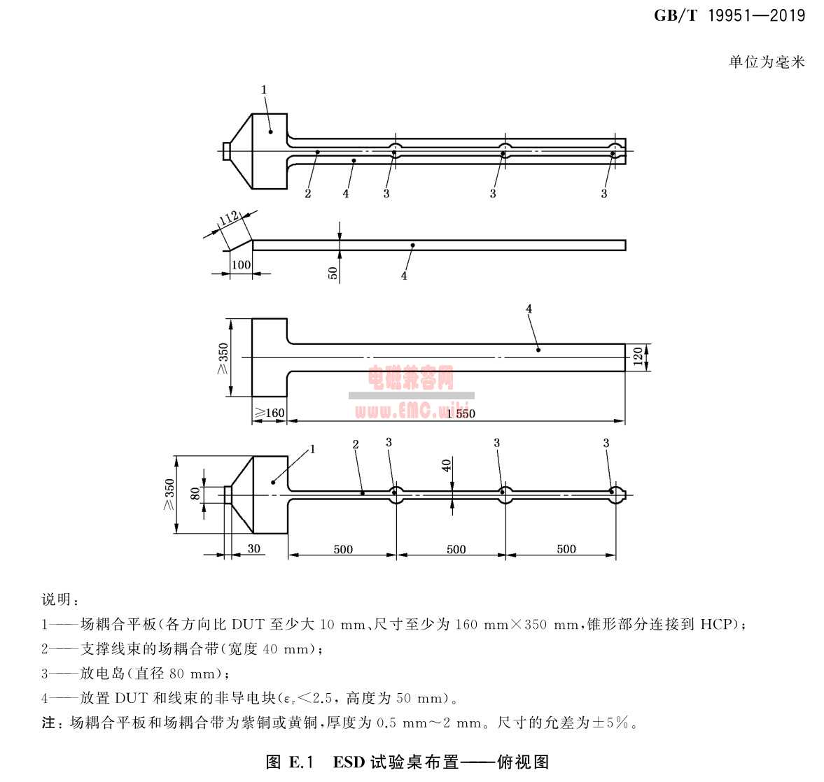 GBT 19951-2019试验桌布置图