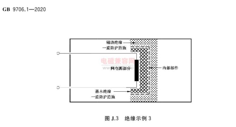 文件:GB 9706.1-2020 - 绝缘示例 3.jpg