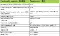 2020年8月21日 (五) 11:30版本的缩略图