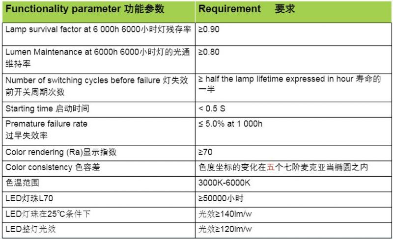 文件:SASO2927.jpg