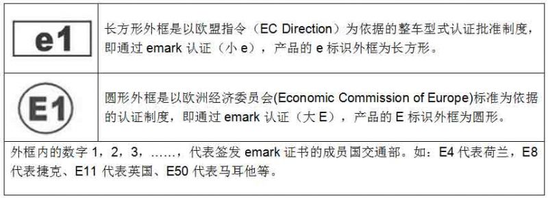 文件:E-mark-e-mark.jpg