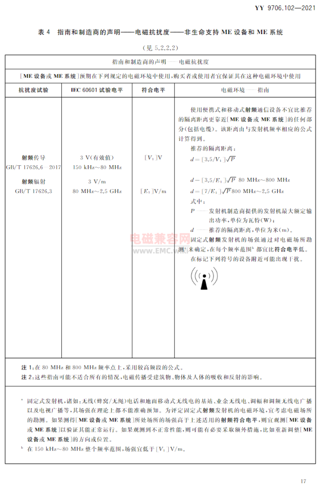 无框替代=EMS-电磁抗扰度-针对非生命支持医疗器械产品