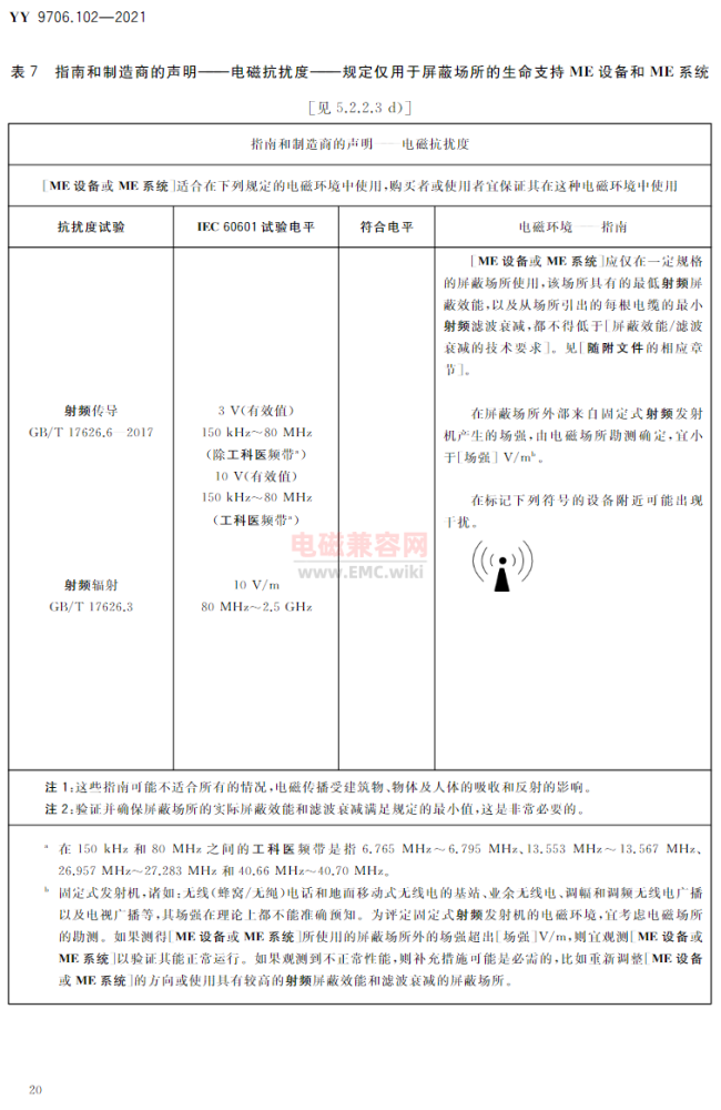 EMS-电磁抗扰度-针对规定仅用于屏蔽场所的生命支持的医疗器械设备和系统