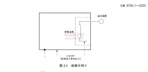 GB 9706.1-2020 - 绝缘示例 6.jpg