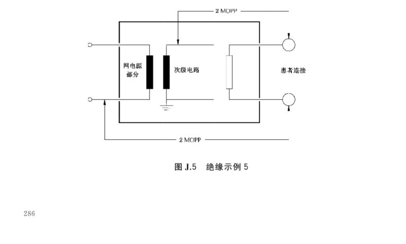 文件:GB 9706.1-2020 - 绝缘示例 5.jpg