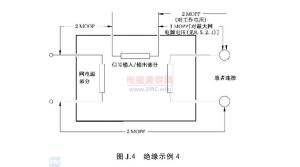 GB 9706.1-2020 - 绝缘示例 4.jpg