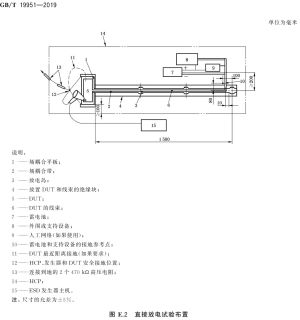GBT 19951-2019 直接放电试验布置图.jpg
