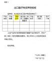 2020年4月1日 (三) 10:56版本的缩略图