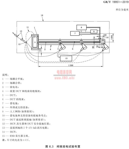 文件:GBT 19951-2019 间接放电试验布置图.jpg