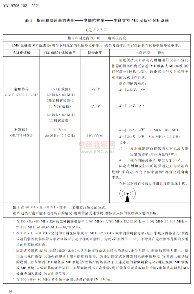 EMS-电磁抗扰度-针对生命支撑医疗器械产品