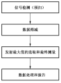 2021年12月6日 (一) 11:15版本的缩略图