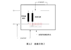 GB 9706.1-2020 - 绝缘示例 2.jpg