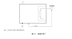 GB 9706.1-2020 - 绝缘示例 7.jpg